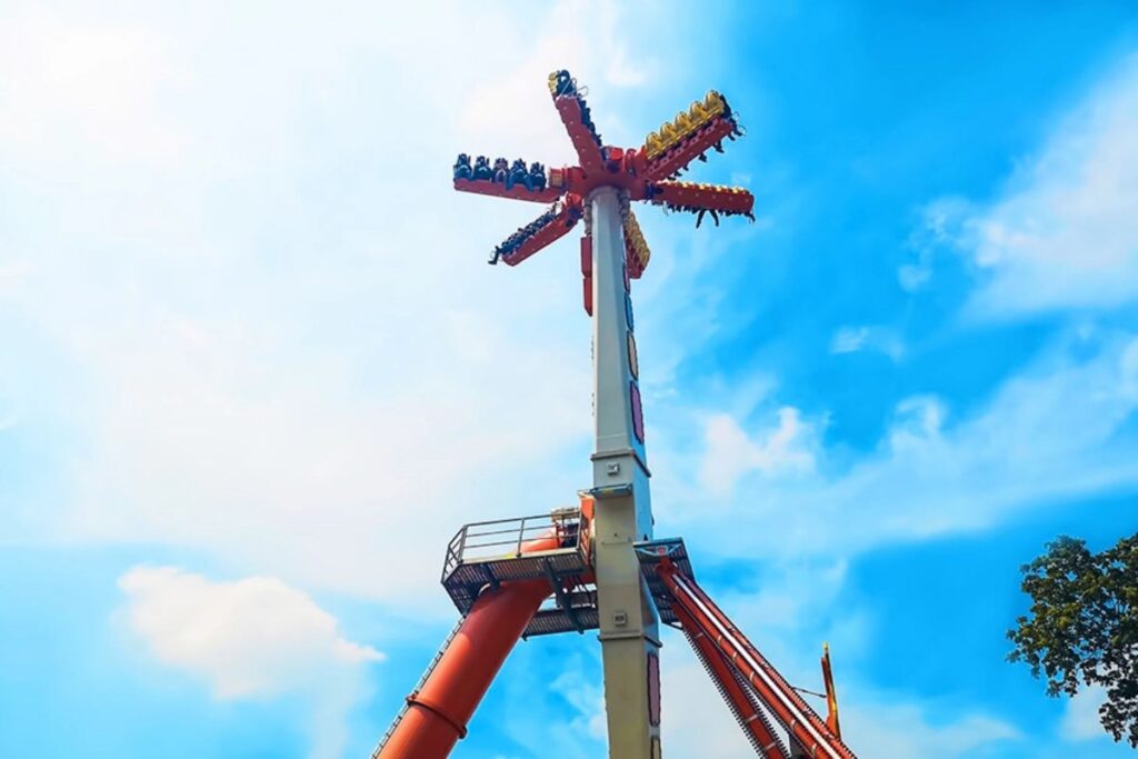 Mengungkap Keajaiban 25 Wahana Seru di Dufan (Dunia Fantasi) Ancol Jakarta 15 | Molly Wisata 2025 Kicir-kicir