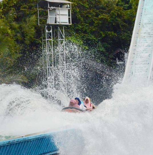 Mengungkap Keajaiban 25 Wahana Seru di Dufan (Dunia Fantasi) Ancol Jakarta 16 | Molly Wisata 2025 Niagara-gara