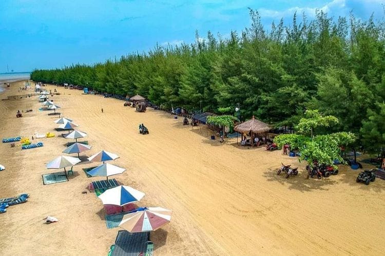 Tempat Wisata di Pulau Jawa yang Sangat Populer 30 | Molly Wisata 2025 Pantai Karang Jahe